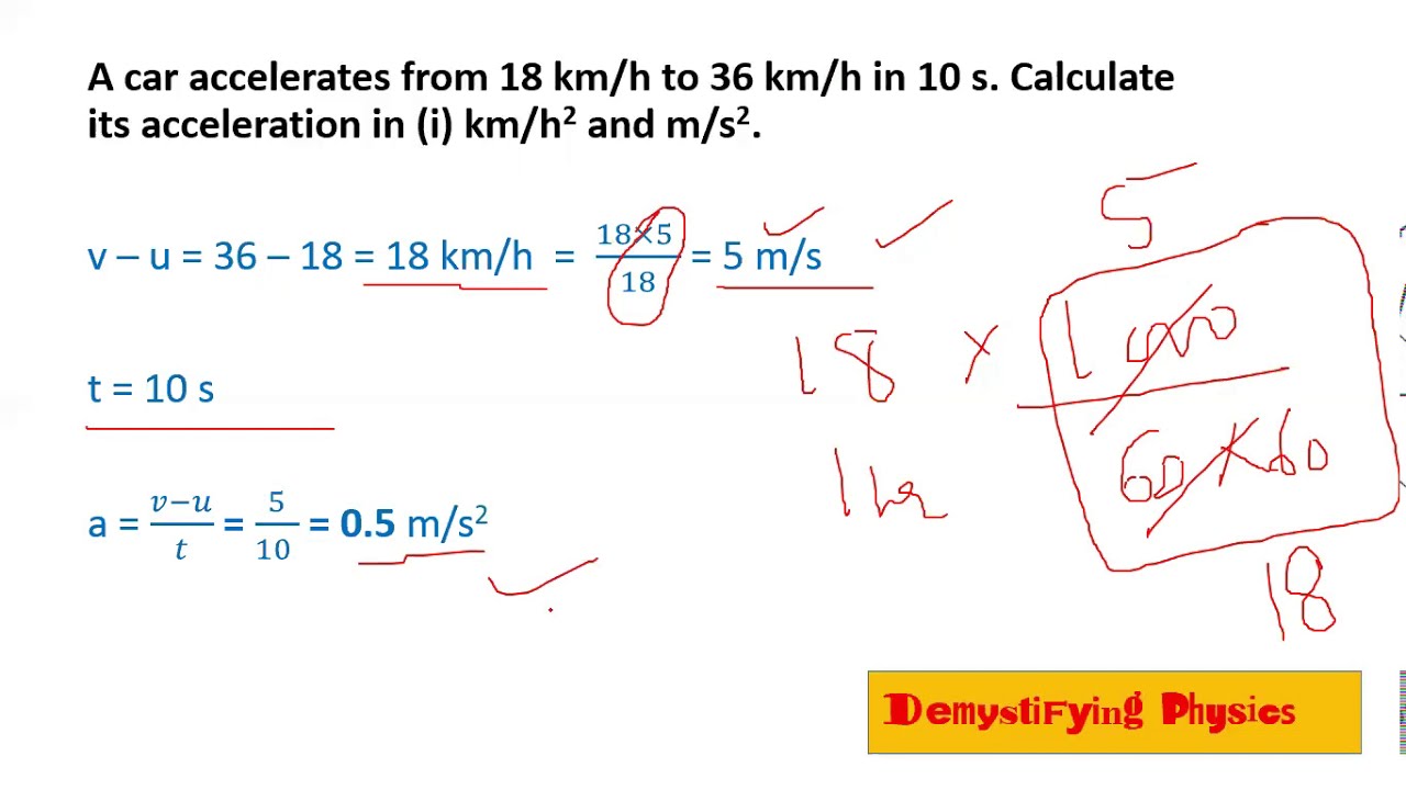 5 Calculus Average Formulas 5 Calculus Average Formulas