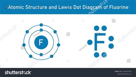 How To Draw Lewis Dot Diagram Fluorine? Stepbystep Tips